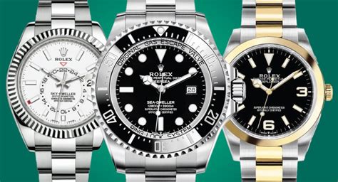 how much savings before you buy a rolex|how to buy rolexes.